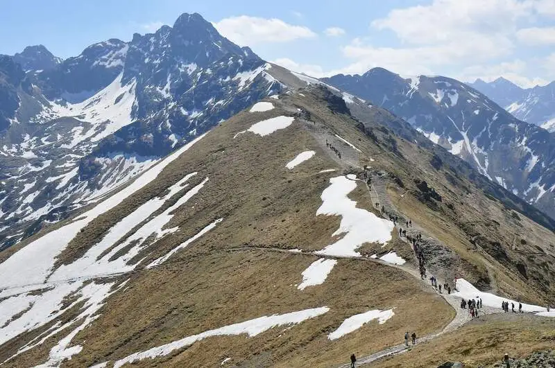 Tatry — Zakopane